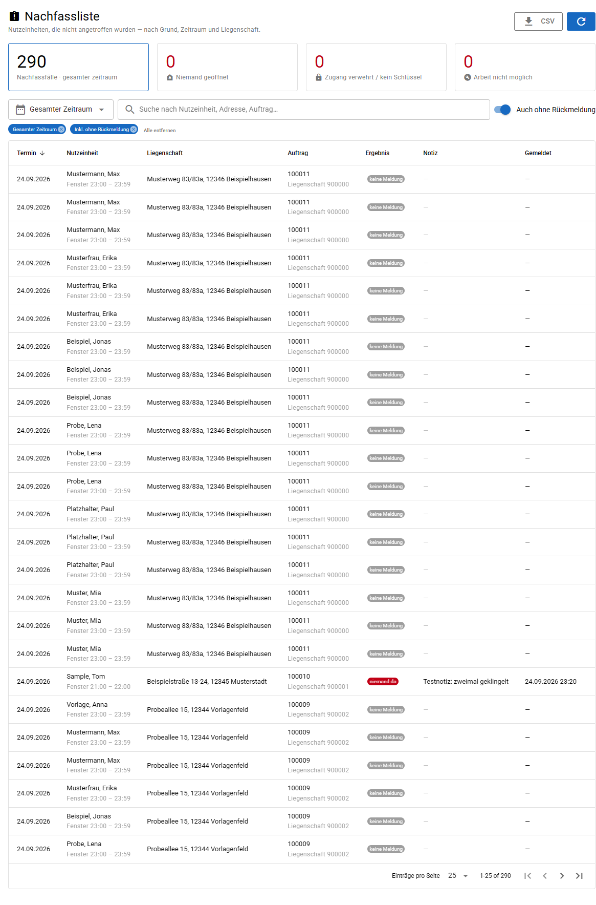 Die Nachfassliste mit Kacheln je Grund, Filterleiste und Tabelle