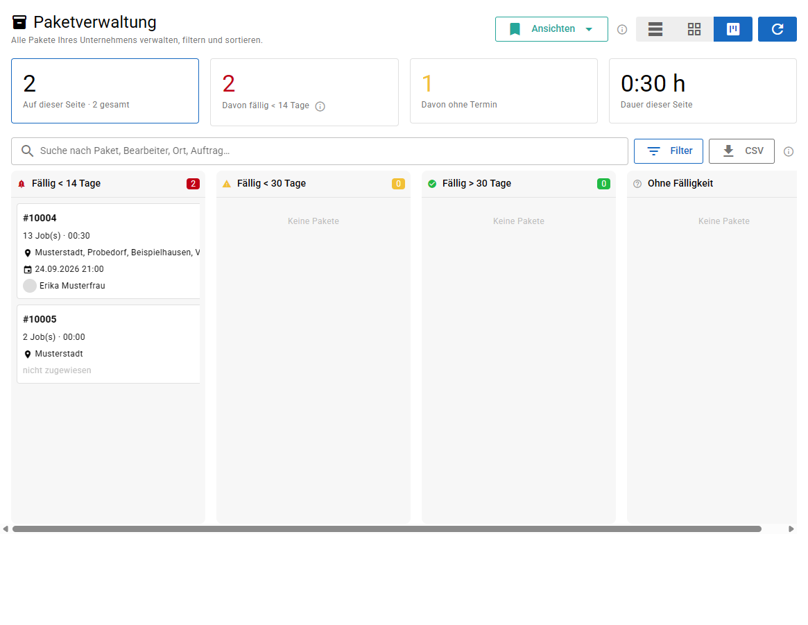 Die Kanban-Ansicht mit vier Spalten nach Fälligkeit