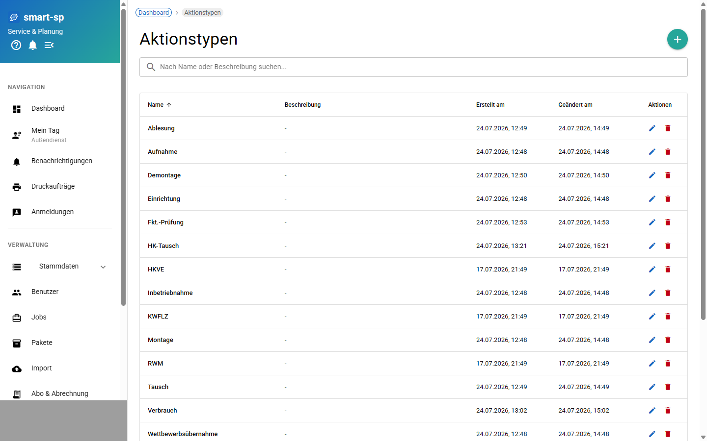 Liste der Aktionstypen mit Name, Beschreibung und Änderungsdatum