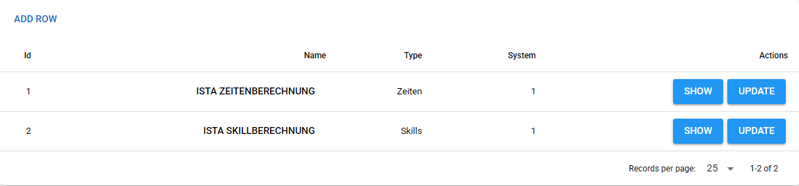 Liste der Berechnungstabellen mit den Spalten Id, Name, Type und System